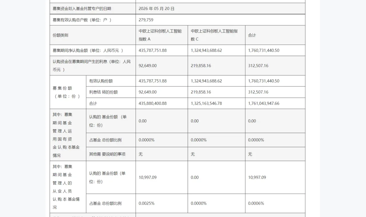 一次高元优配市场观察资料整理后的经验记录 插图