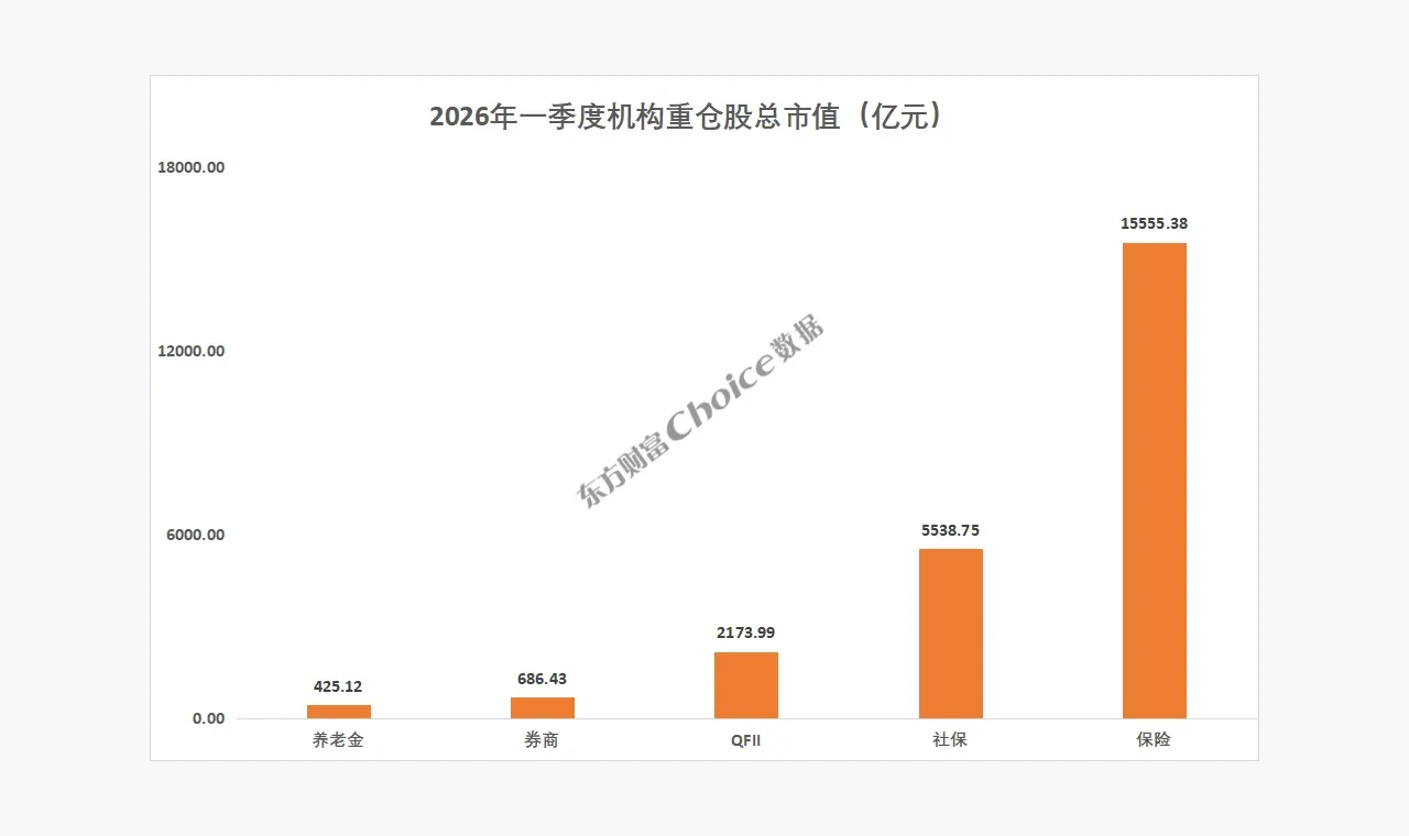 高元优配投教专题观察：近期信息更新应该怎么复盘 插图
